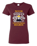 Ladies Never Underestimate A Woman With Engineering Degree Funny DT T-Shirt Tee